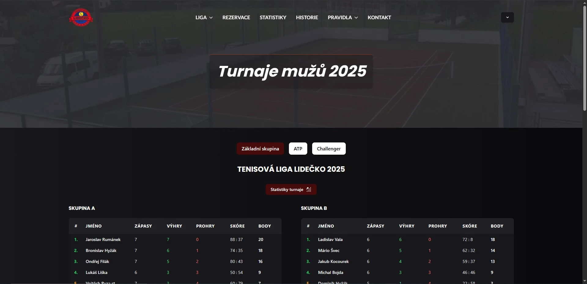 Vlastní turnajový systém 2